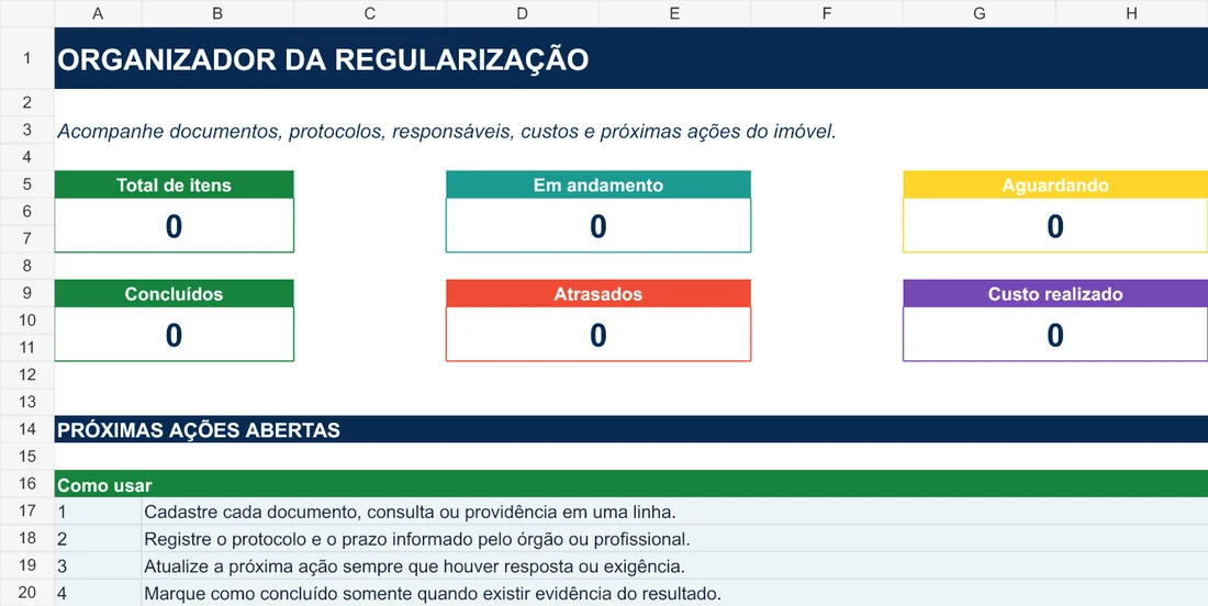 Painel da planilha organizadora